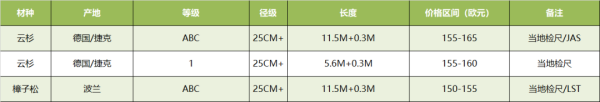 常德市中盛物流運(yùn)輸有限公司,常德物流運(yùn)輸公司,常德貨物運(yùn)輸,托盤運(yùn)營,托盤租賃,整車貨物運(yùn)輸